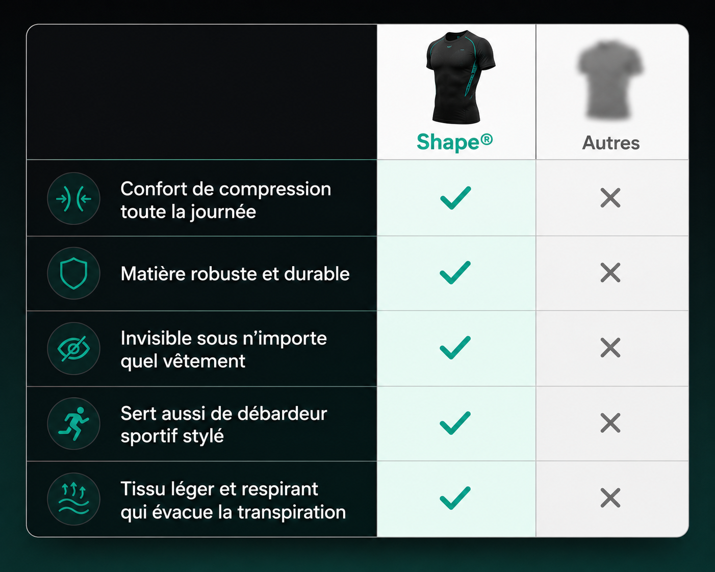 Image produit