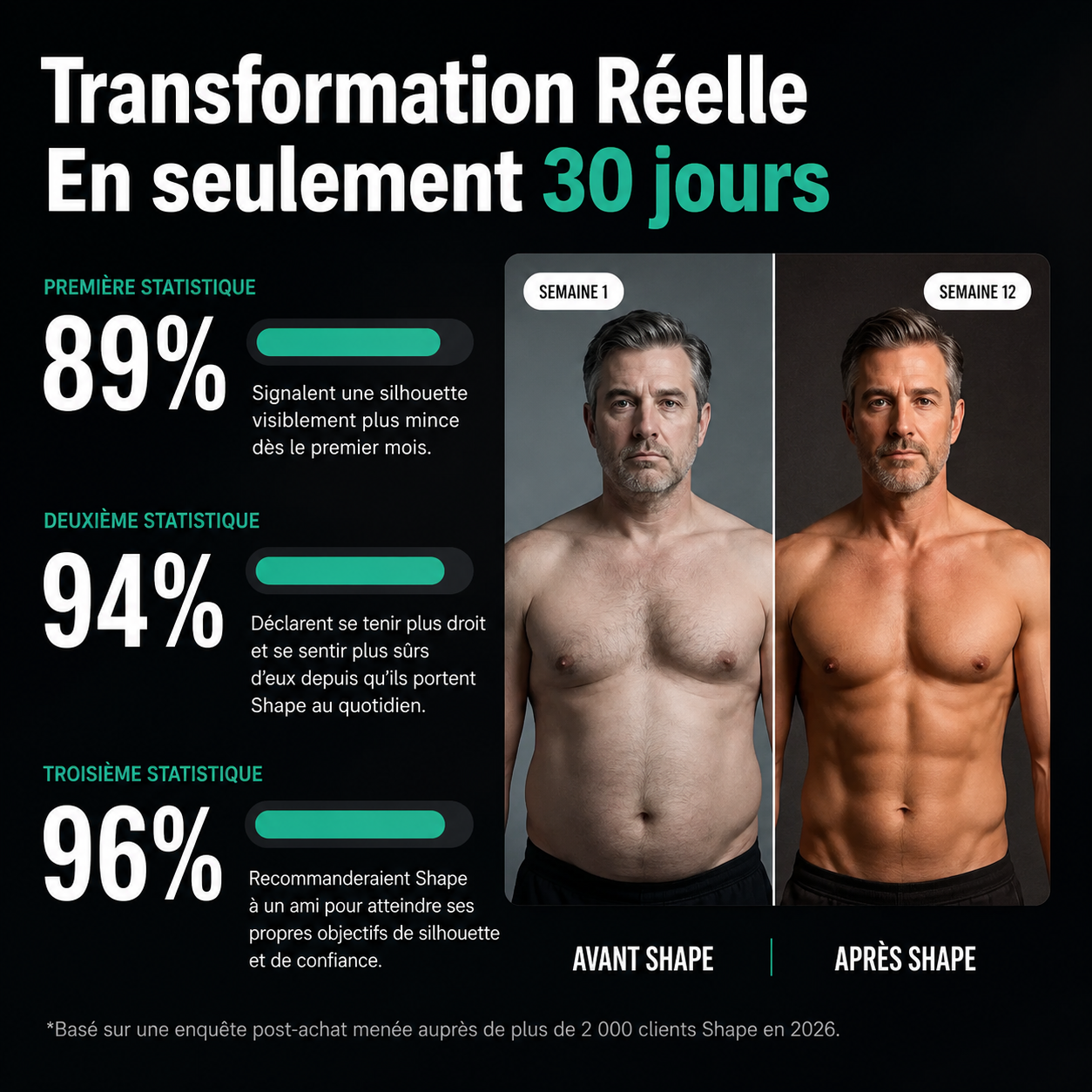 Image produit